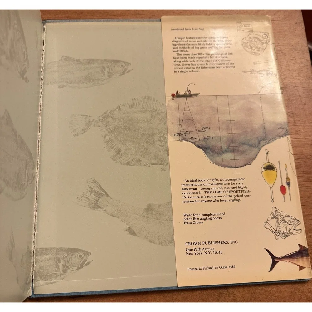 Vintage Book The Lore of Sportfishing by Tre‎ Tryckare 1976 1st Edition RARE